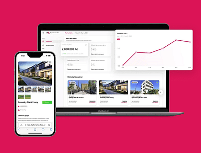 Investitionsplattform für die Immobilienverwaltung - Creazione di siti web