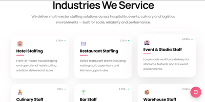The Staffing People — Website Redesign - Website Creation