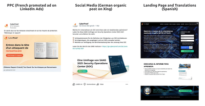 CyberProof: PPC & HubSpot Automations - Publicidad Online