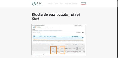 Romanian classifieds platform: +414% organic sessions - SEO