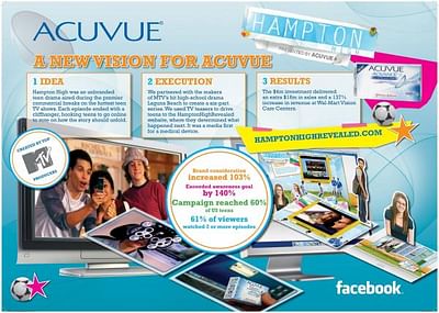 A NEW VISION FOR ACUVUE - Reclame