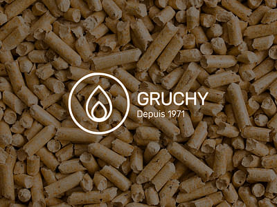 Gruchy - Digital Strategy
