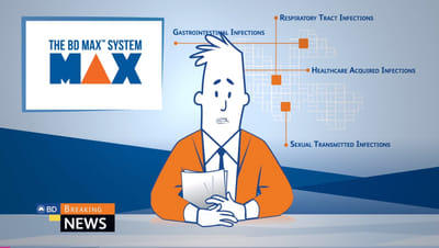 Video corporate animation et prises de vue réelles - Produzione Video