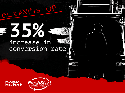 Fresh Start Waste Services - 35% increase in CvR - Online Advertising