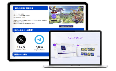 Gensokishi - Enterprise NFT Marketplace for Web3 Gaming - Blockchain Development
