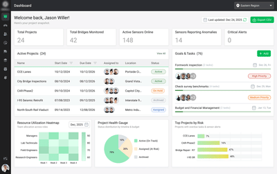 Custom Project Management Application for Bridge Builders - Software Development