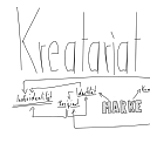 Kreatariat - Werbung Branding Design Gesellschaft