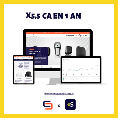 x5 de CA en 1 an sur ce ecommerce - Growth Marketing