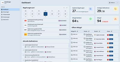 Software für Gleisbegehungen - Software Entwicklung