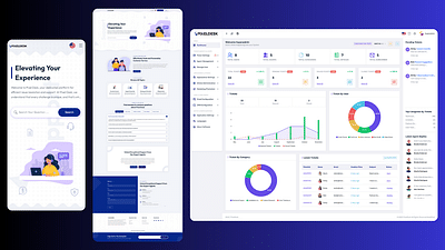 Support Ticket System With OpenAI - Software Ontwikkeling
