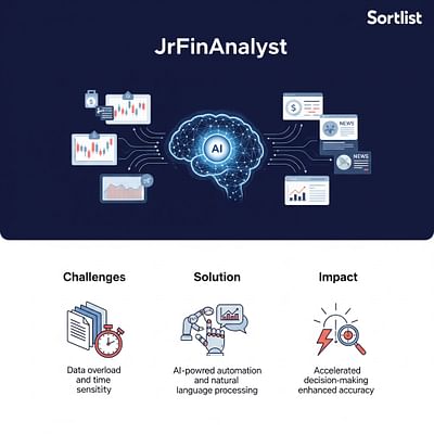 JrFinAnalyst: AI-Powered Financial Data Automation - Intelligence Artificielle