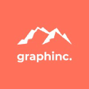 Graphinc