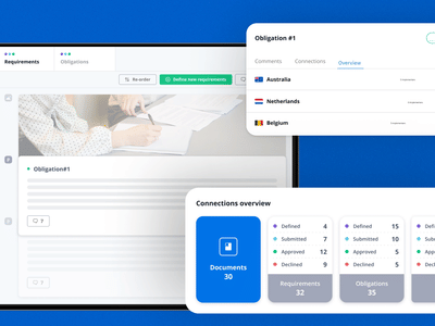 End-to-End Regulatory Change Management - Software Ontwikkeling