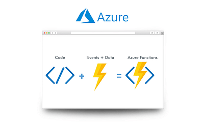 Azure Functions to connect telephony service - Cloud Consulting