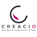 Creacio