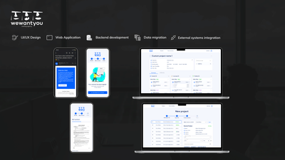 WeWantYou - Application web