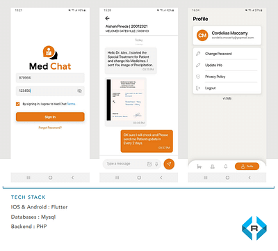 Medchat Mobile App - Application mobile