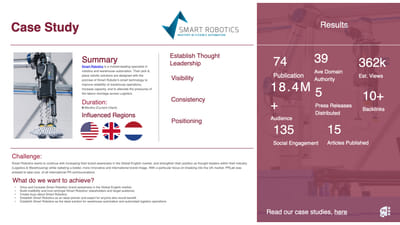 Smart Robotics - Public Relations (PR)