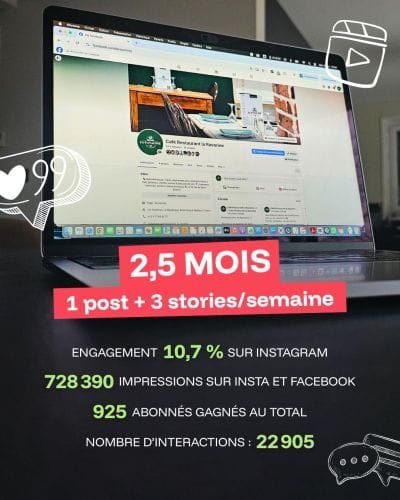 Booster la visibilité locale d’un restaurant de terroir - Community management