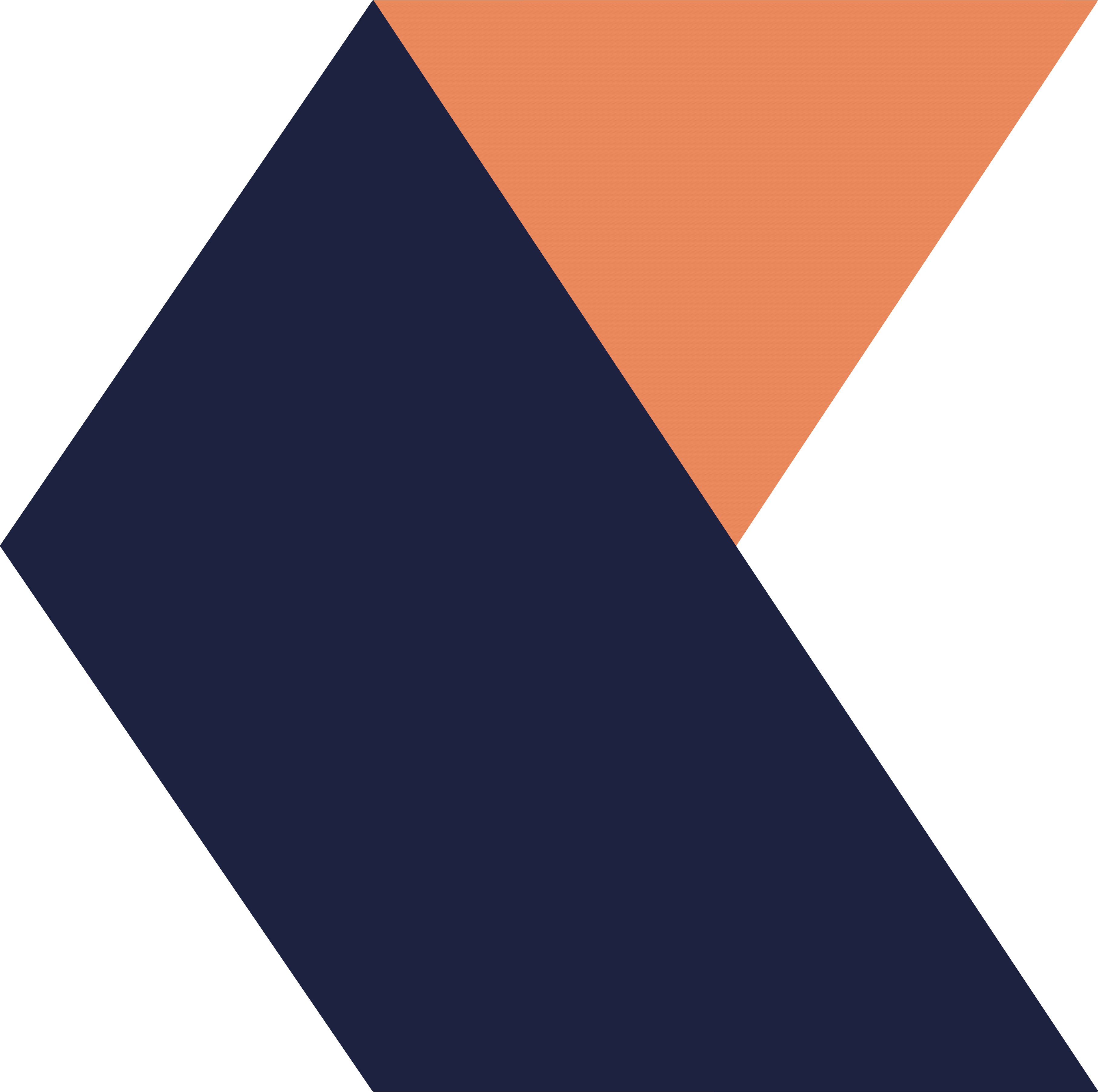 Shape The Market