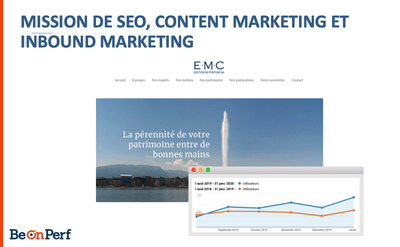 Mission de SEO et inbound marketing - Digitale Strategie