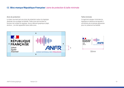 Charte graphique - ANFR - Branding y posicionamiento de marca