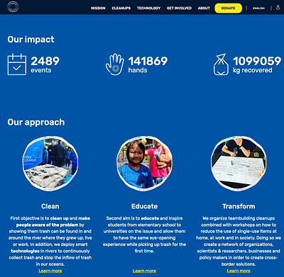 Event platform worldwide for River Cleanup - E-mail Marketing