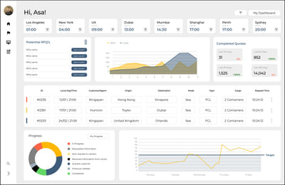 RFQ System - Intelligence Artificielle