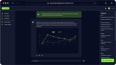 Inteligencia Artificial e IA aplicada - Inteligencia Artificial