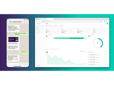 Plateforme de gestion d'apprentissage conversationnel - Intelligence Artificielle