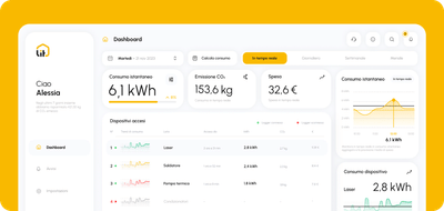 Litbox - Energy made Smart - App móvil