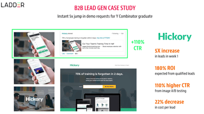 B2B Lead Gen Case Study - Digitale Strategie