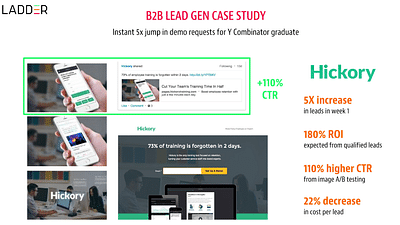 B2B Lead Gen Case Study - Digital Strategy