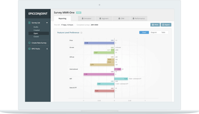 Market conjoint analysis tool - Webanwendung