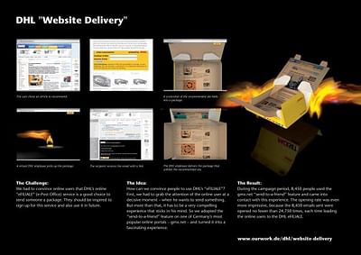 WEBSITE DELIVERY - Advertising