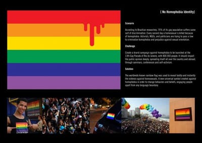 NO HOMOPHOBIA - Advertising