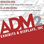 ADM Two Exhibits & Displays, Inc.