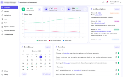 CRM for Immigration Consultants - Développement de Logiciel