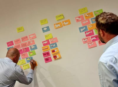 Ideal Client Mapping, USP Creation and Lead Generation Strategy - Marketing