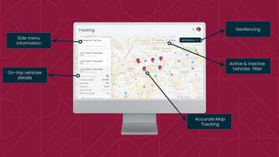 Fleet Management System - Software Development