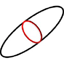 Zanner Management logo