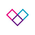 Visual Identity Group