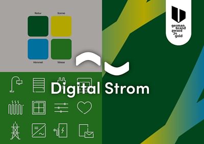 Markenarbeit für Hersteller Gebäudeautomation - Branding & Positioning