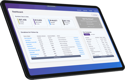Amply - Desarrollo de Software