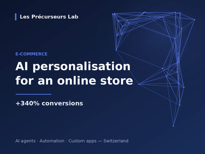 AI personalisation for an online store: +340% conversions - Création de site internet