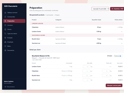 Plateforme de commandes B2B — Charcuterie - Application web