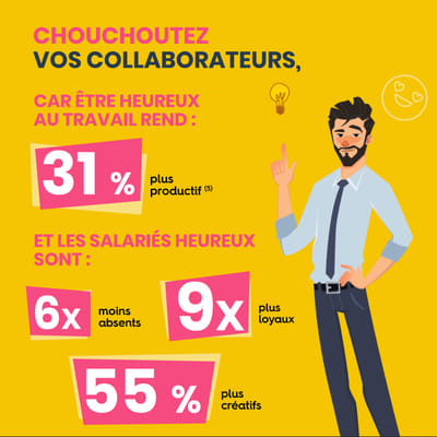 Infographie - Multiburo - Community management