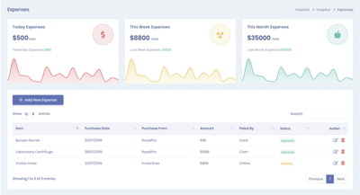 Fraud Prevention System - Desarrollo de Software