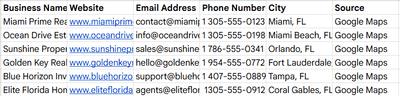 Miami contacts - Email Marketing