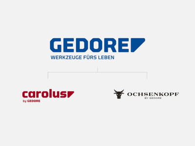 Markenrelaunch für GEDORE - Image de marque & branding